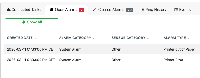 Alarm Management interface screenshot