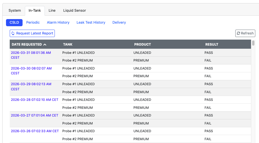Environmental Compliance interface screenshot