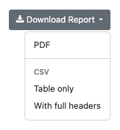 Download menu for a Monthly Inventory Reconciliation report, with PDF and two CSV options