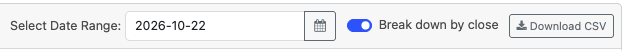 Sales data toolbar with the date range, the Break down by close switch turned on, and Download CSV