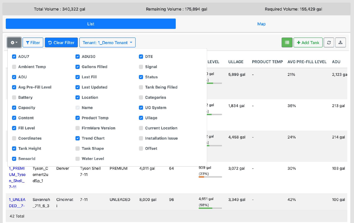 Analytics & Insights interface screenshot